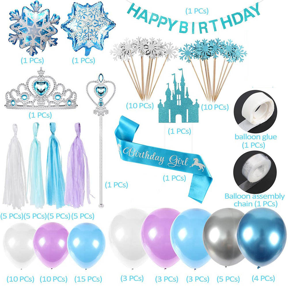 Frozen Birthday Party Decorations.